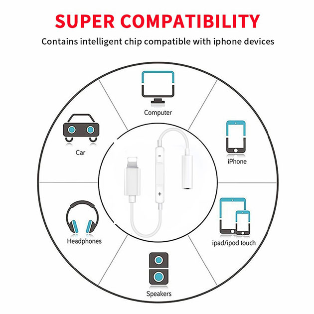 แปลงหูฟัง iPhone แบบหัวกลม Adapter Lightning สำหรับ iPhone